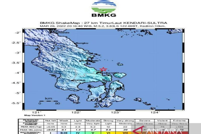 Gempa magnitudo 5,2 di Kendari tak berpotensi tsunami